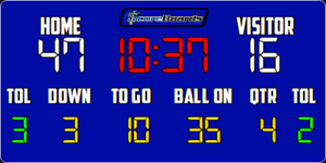 LED Scoreboards allsports