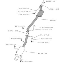 Hks 31006-an013 Hi-power Exhaust For 1995-1998 Nissan Skyline Gt-r Rb26dett New Hks 31006-an013 Hi-power Exhaust For 1995-1998 Nissan Skyline Gt-r Rb26dett New