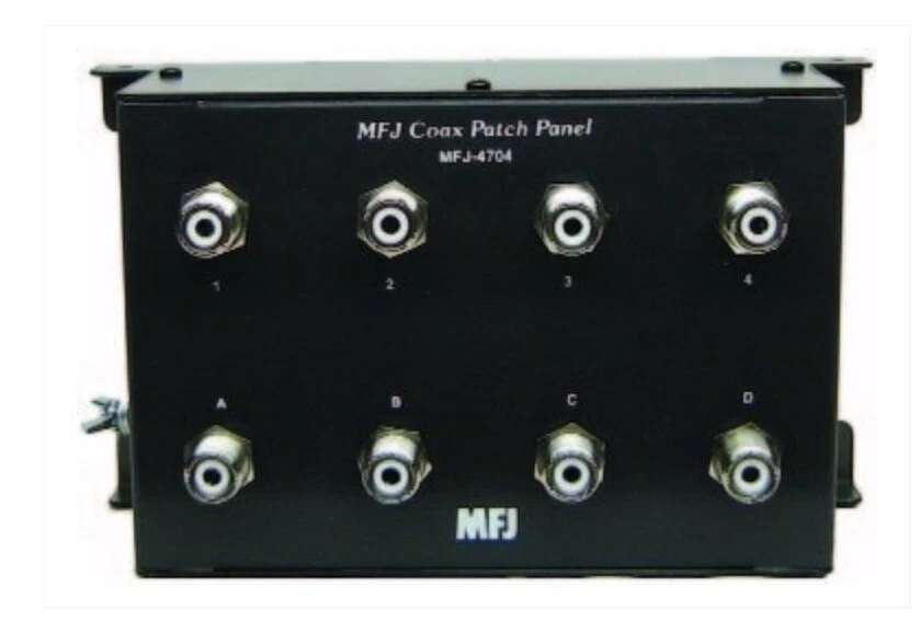 Rf patch sale panel