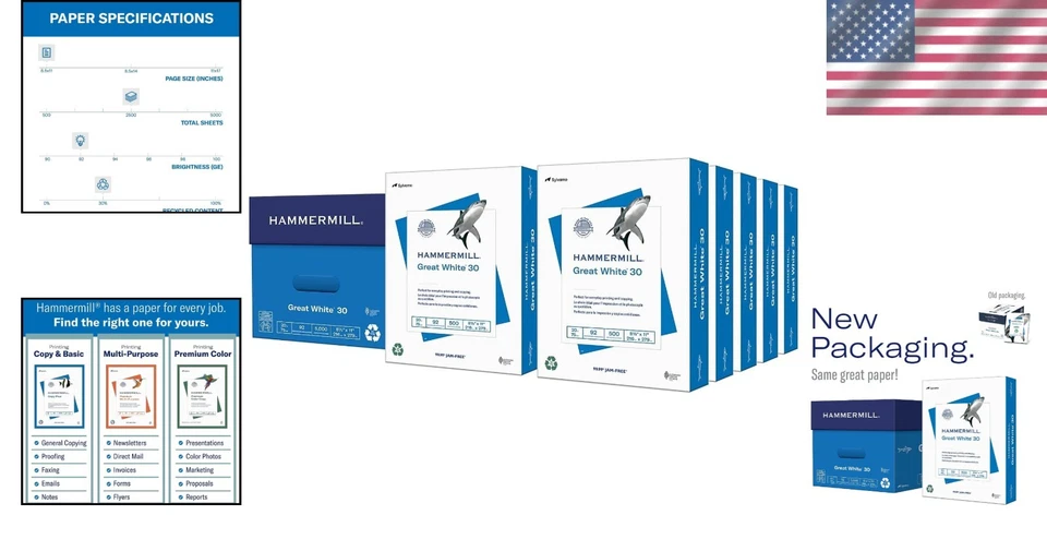 Jam-Free Guarantee Printer Paper - 5000 Sheets - Made in USA - Image 2 of 4