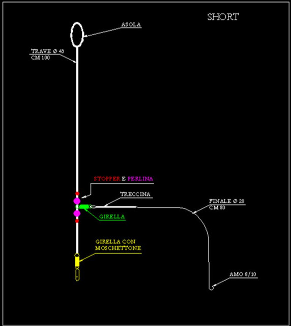 5 Parature / montature TERMINALI per Surfcasting/ beach ledgering - SHORT 5 Parature / montature TERMINALI per Surfcasting/ beach ledgering - SHORT