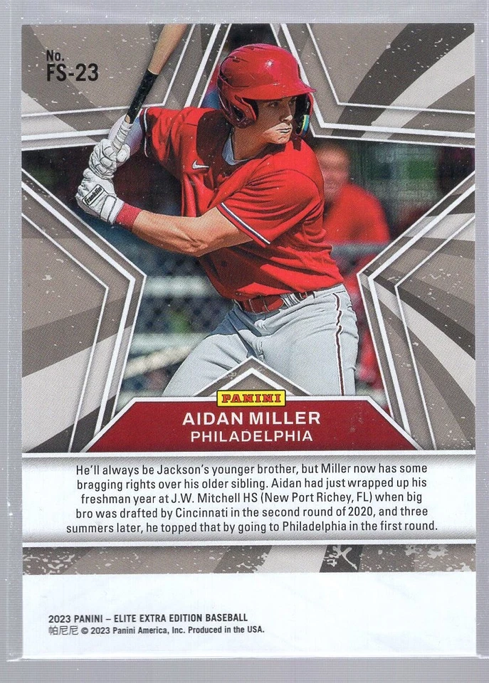 * 2023 Panini Elite Extra Edition - Future Star Status #FS23 - AIDAN MILLER - Image 2 of 2