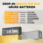 Bild 5 von 12