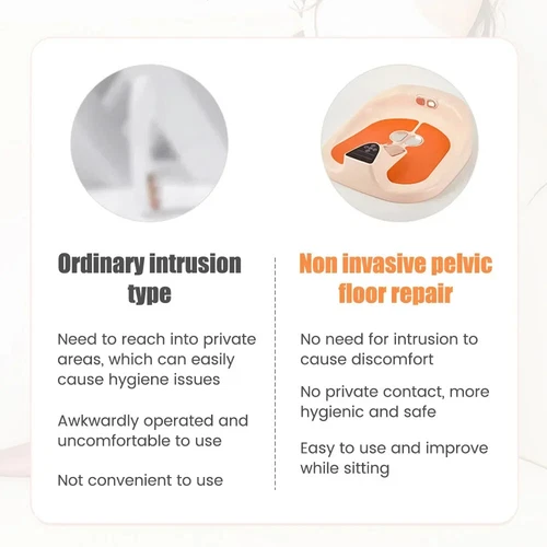 Frauen Postnatale Becken Erholung Po Lift Muskel Kräftigung Training Stuhl - Bild 11 von 16