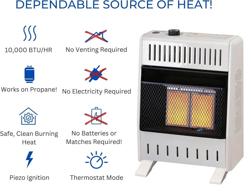 Procom Heating Liquid Propane Ventless Infrared Plaque Heater with Base Feet - Image 3 of 4