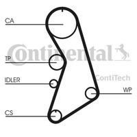 Continental Ctam Wasserpumpe + Zahnriemensatz CT909WP5 FüR 3B6 Passat Vw Skoda 1
