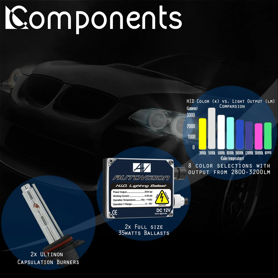 6000K HID XENON 9006/HB4 LOW BEAM HEAD LIGHTS BULB CONVERSION KIT W/BALLAST C7 - Image 3 of 4