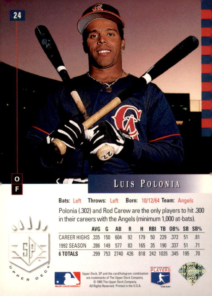 1993 SP #24 Luis Polonia - Image 2 of 2