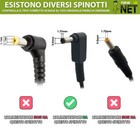 Foto 3 di 6