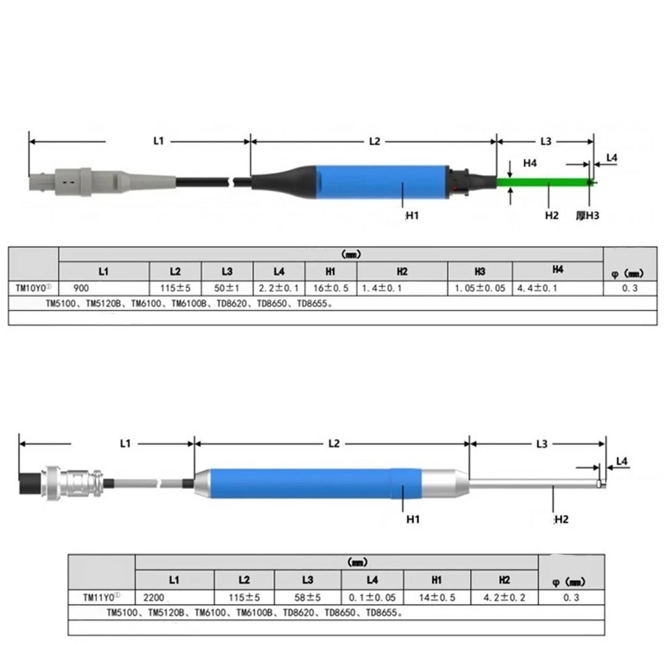 Digitaler Handheld Permanentmagnet Gauss Meter für Tesla Meter 5%/2%/1% TD8620 - Bild 4 von 4