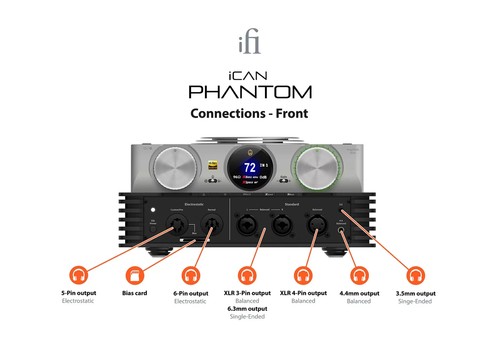 IFI-AUDIO iCAN PHANTOM NUOVO - Picture 3 of 4