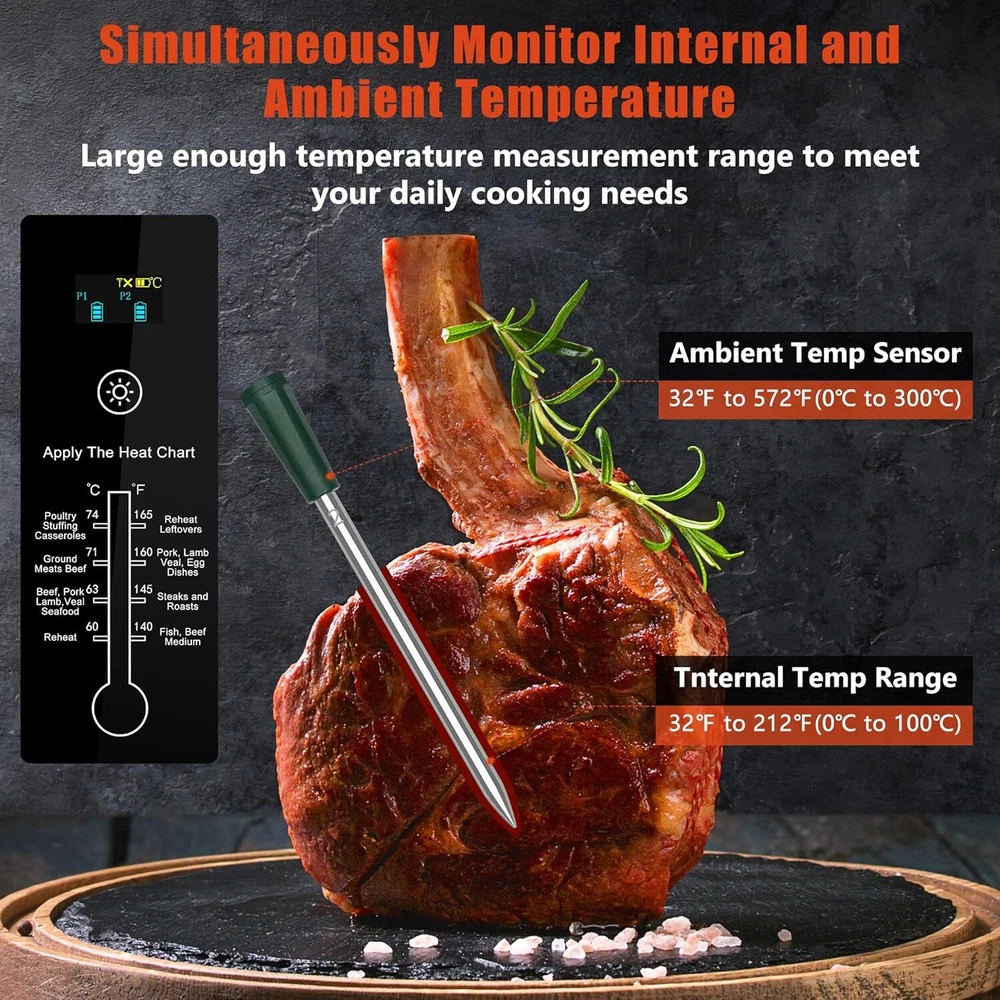 Meat Thermometer Wireless, 2 Probe 572FT Long Range Bluetooth Meat...