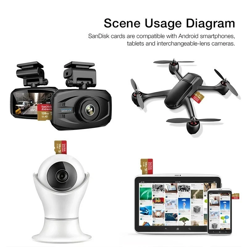 SanDisk Extreme PRO Micro SD Memory Card 32GB 64GB 128GB 256GB - Image 4 of 4