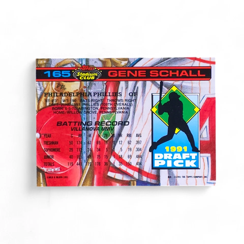 1991 Topps Stadium Club Skydome Gene Schall #165 - Image 2 of 2