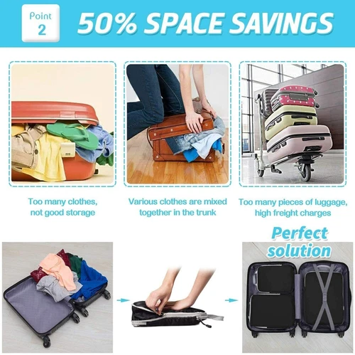 Packing Cubes Travel Pouches Luggage Organiser Bag Suitcase Clothes Storage Bag - Picture 4 of 35