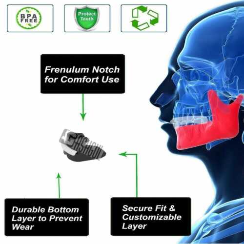 Double mouth GUARD Mouth Gum Shield Teeth Protector Boil Bit Football, Boxing - Picture 3 of 9
