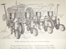 John Deere 74 76 Dry or Liquid Fertilizer Units Parts Catalog Manual Book JD
