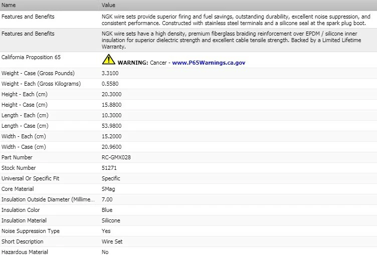 Ignition Wire Set NGK For 1985-1986 Chevrolet Celebrity V6-2.8L - Image 2 of 4