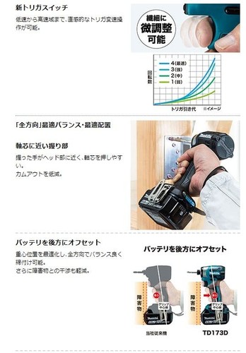 Makita TD173DZO 18V Avvitatore a percussione senza fili Oliva (senza... - Foto 4 di 8