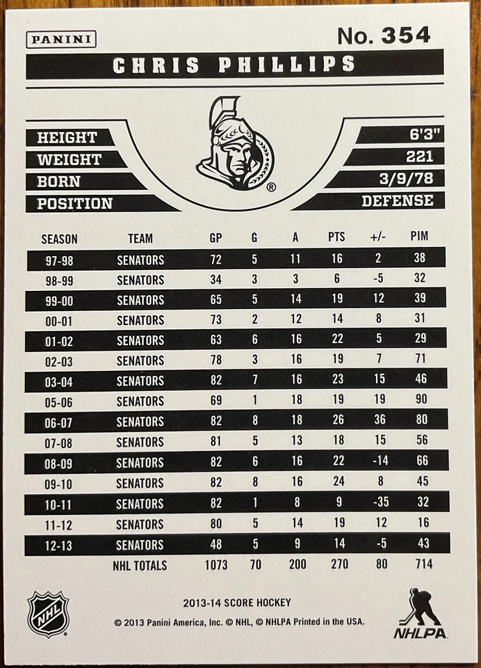 2013-14 Score Gold Chris Phillips #354 Ottawa Senators - Image 2 of 2