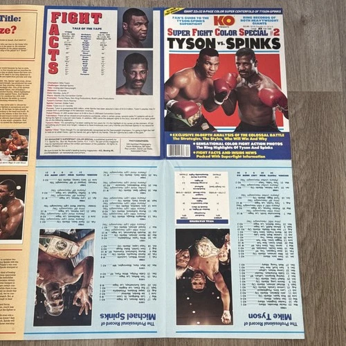 1988 KO Boxing Mike Tyson Vs Michael Spinks Super Fight Poster 32”x22” Rare HTF - 画像12/13