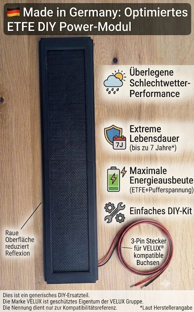 Premium Solarpanel passend für Velux Solar-Rollladen SSL V22 BJ. 2012-2022