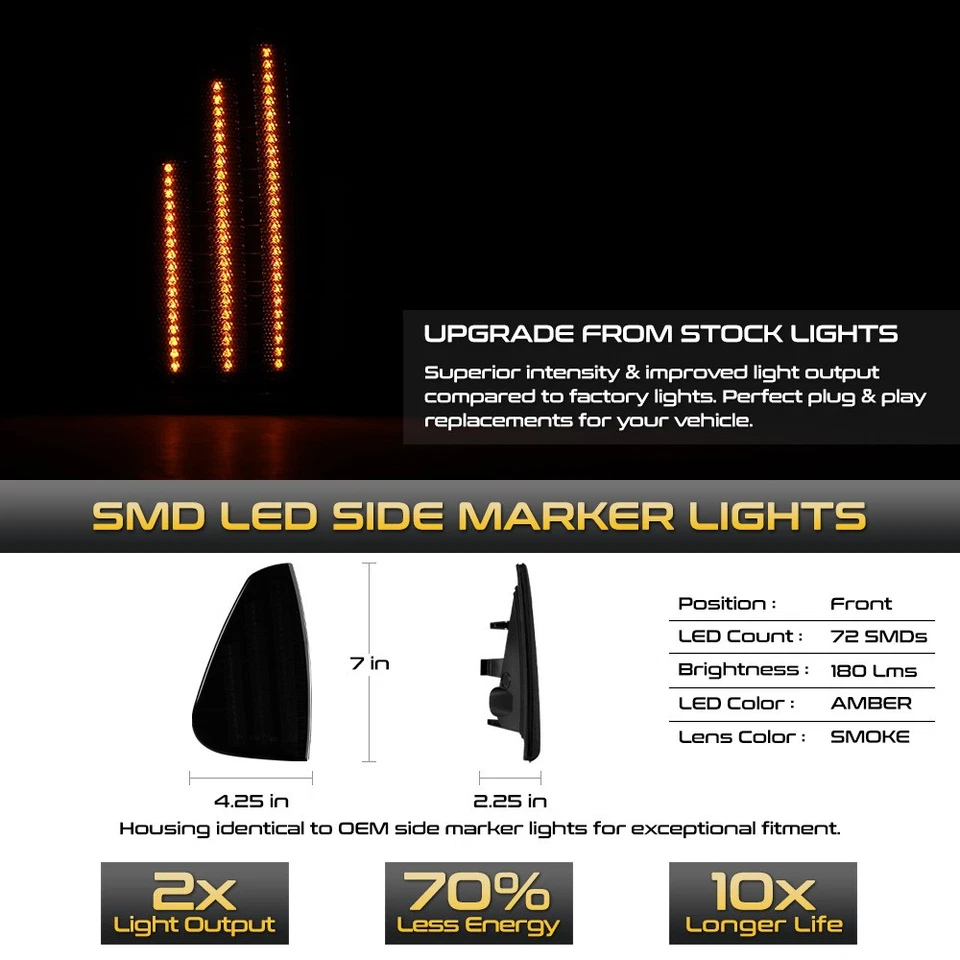 Full LED Front Smoked Turn Signal Side Marker Lights For 2006-2010 Dodge Charger - Изображение 2 из 4