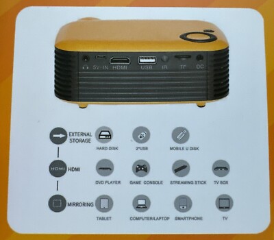 A2000 ミニプロジェクター 本体 A2000ミニプロジェクター、ホームシアター – Yolerhome