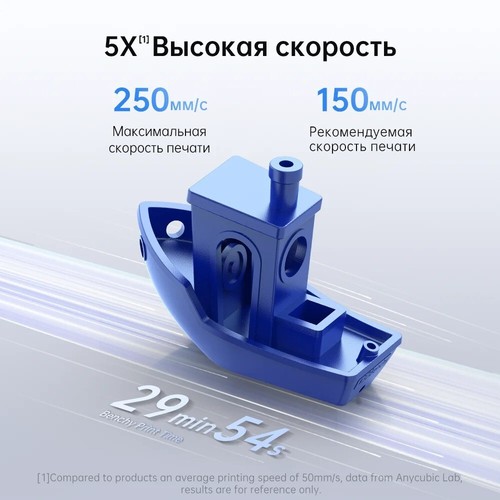 ANYCUBIC Kobra 2 Neo FDM 3D Printer 25-Point Leveling 250mm/s Max Print Speed - Zdjęcie 15 z 19