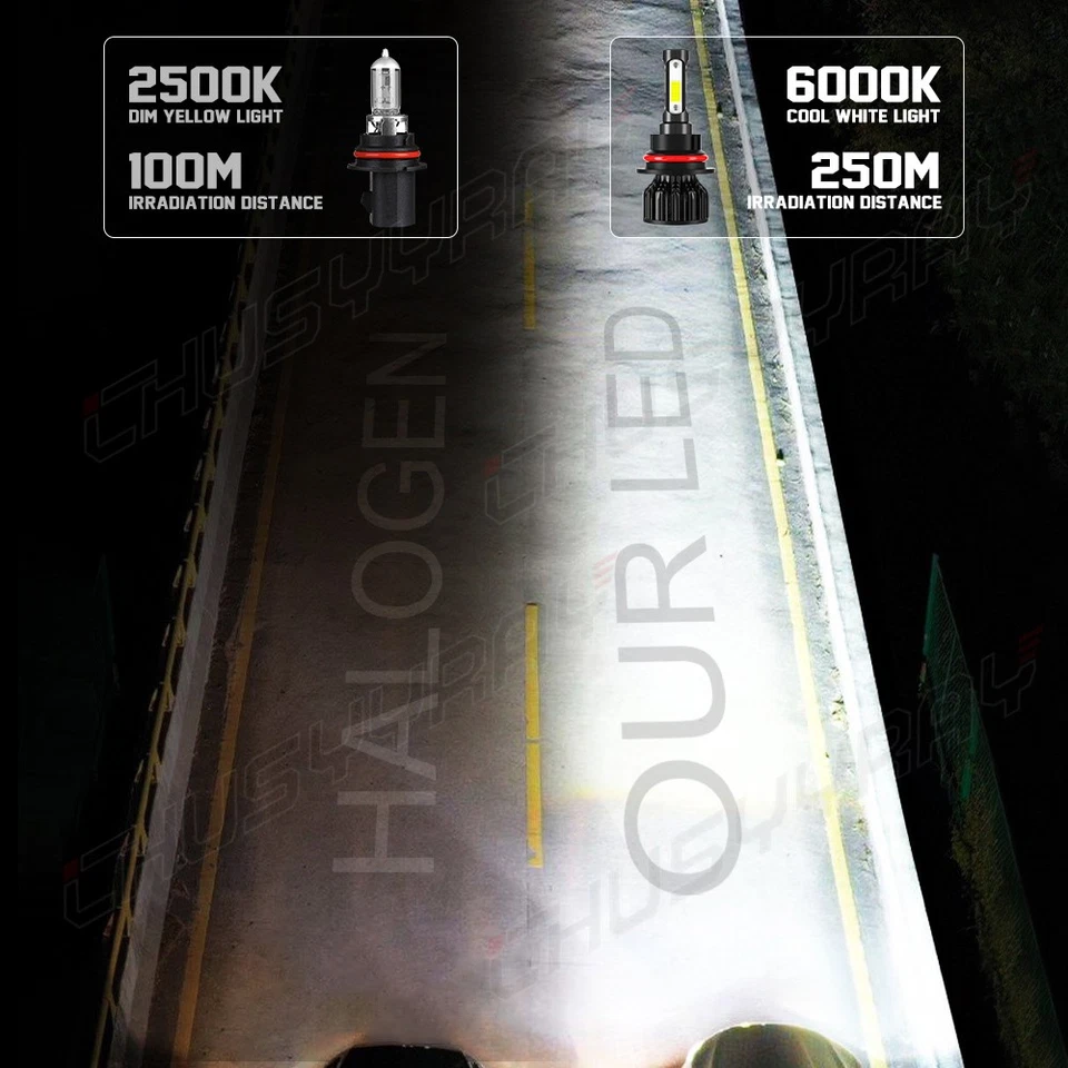 Kit de lâmpadas de farol alto/baixo de LED para Dodge Neon 1995-2005 - 6000K 2pc 9007 - Imagem 4 de 4