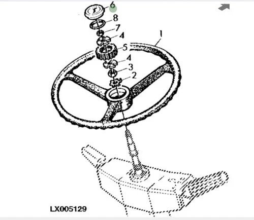 Agricultural Vehicles Steering Parts