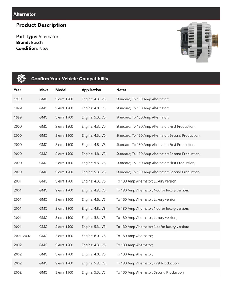 Alternador Bosch para GMC Sierra 1500 1999-2002 (nuevo) 2000 2001 Foto 2 de 4