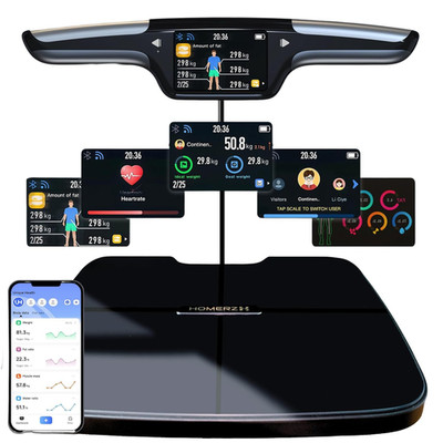 Smart Scale Pro, Hume Health Body Pod Scale Alternative, Wifi Bluetooth Smart Sc