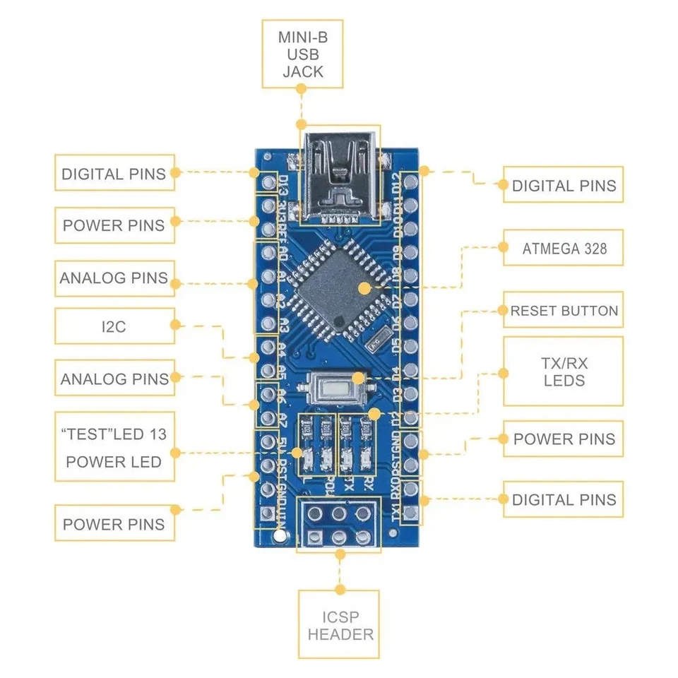 NANO V3.0 ATmega328P CH340 SOLDADO 100% Compatible con Arduino SP REF1076 - Imagen 3 de 3