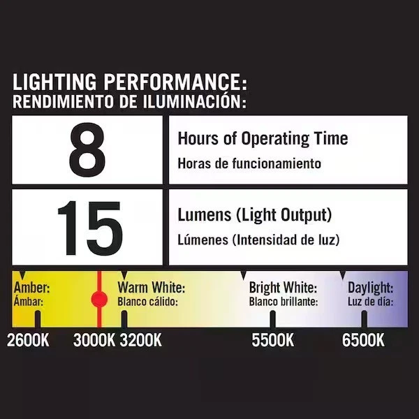 4-Pack Hampton Bay Naples Black Outdoor LED Solar Path Light Weather Resistant - Image 4 of 4