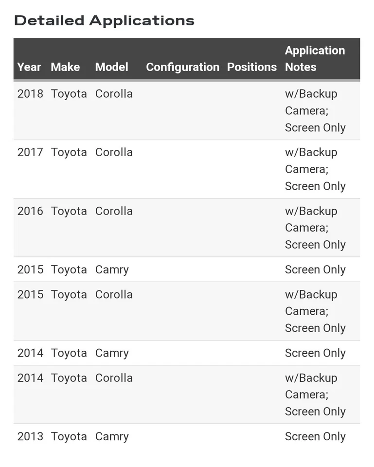 601-711 信息娱乐屏幕数字化仪丰田凯美瑞 2015-13,卡罗拉 2018-14 全新带盒 — 第 3/4 张图片