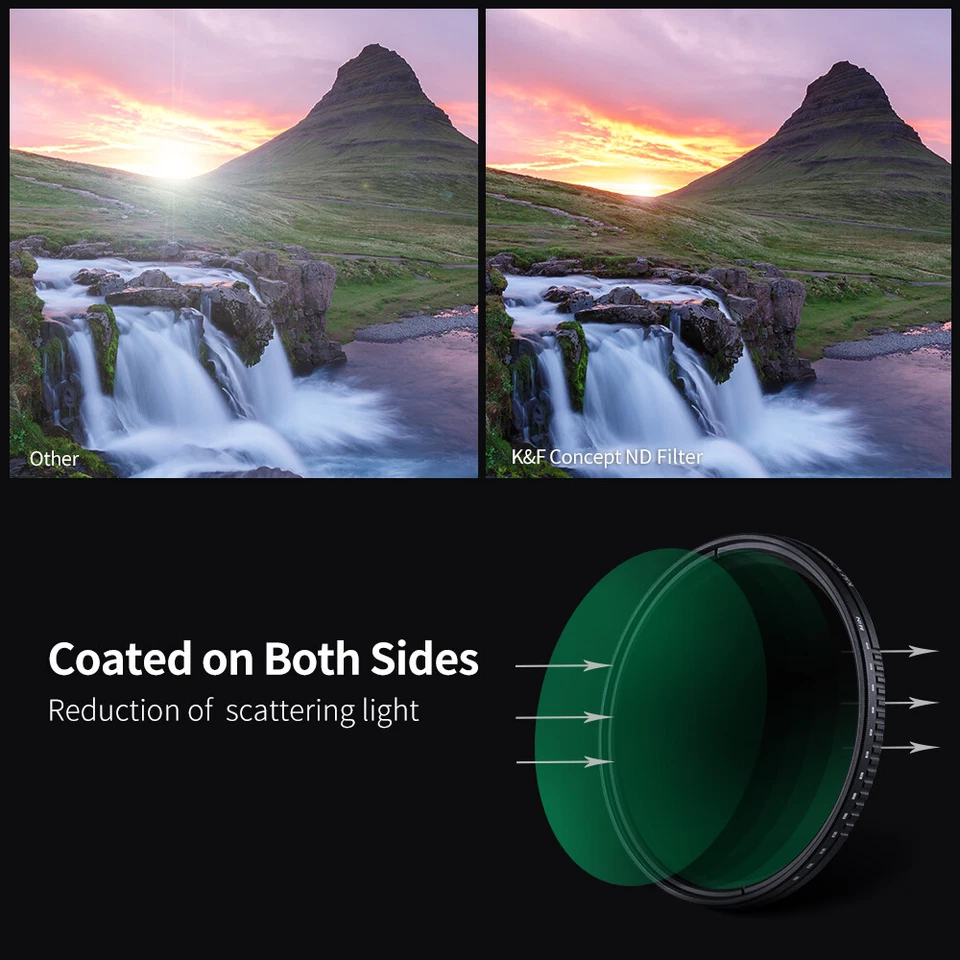 K&F Concept ND8-ND2000 Camera Lens ND Filter Variable 49/52/58/62/67/72/77/82mm - Image 4 of 4