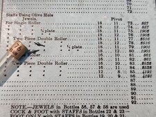 Lot Of 2 NOS Elgin 18s SR 1902 Pivot 12 Pocket Watch Balance Staffs