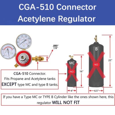 Dual Welding Gas Gauges Oxygen cga540 And Acetylene cga510 Regulators