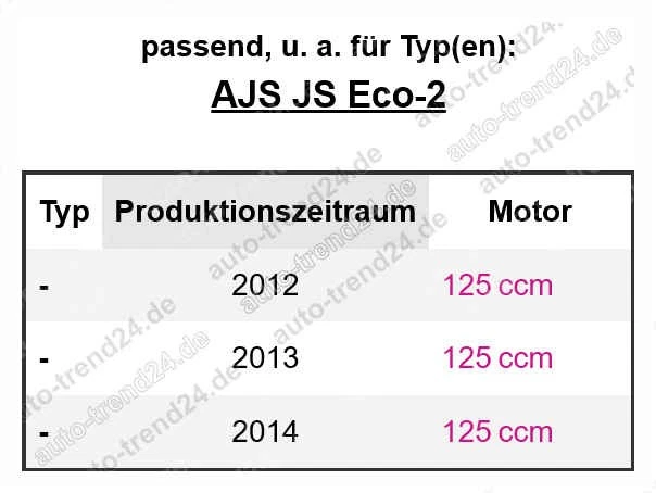 EBC Goldstuff Bremsbeläge u.a.: AJS JS Eco-2, Bj. 2012-2014 - Bild 4 von 4