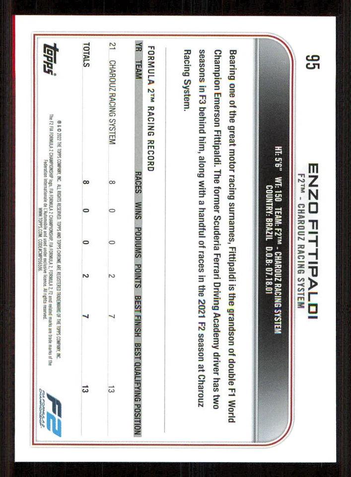 2022 Topps Chrome Formula 1 #95 Enzo Fittipaldi - Image 2 of 2