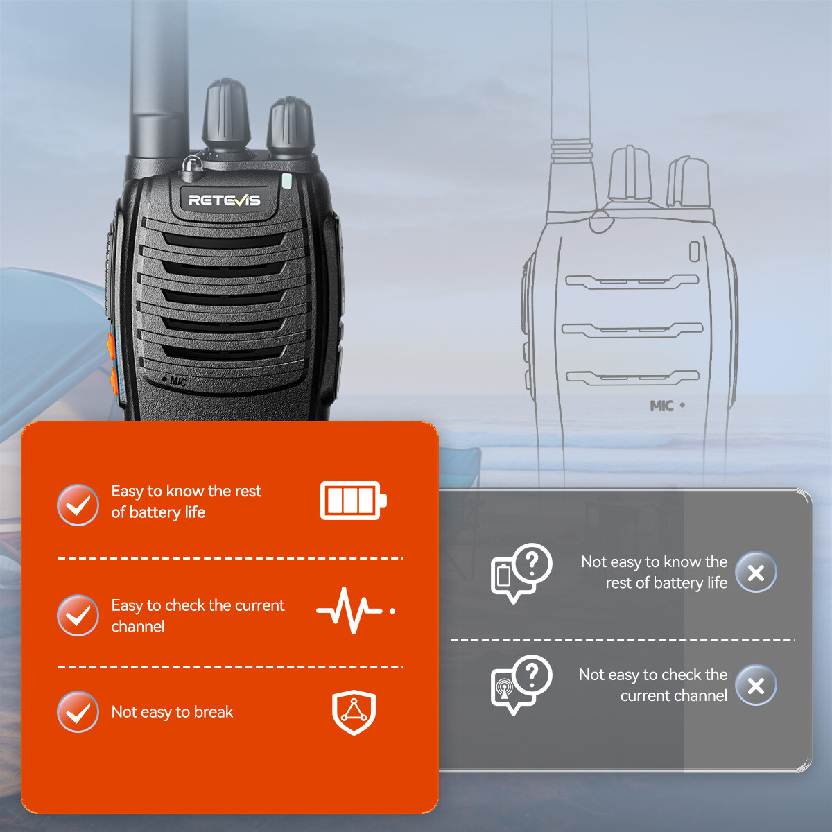 Retevis H-777 Walkie Talkies Rechargeable, 2 Way Radios - View #9