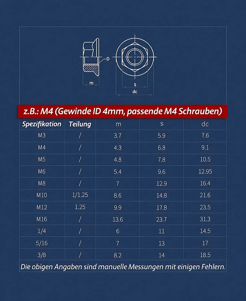 Sperrzahnmutter Sicherungsmutter M3/M4/M5/M6/M8 BIS M20 DIN 6923 Edelstahl V2A - Bild 2 von 4