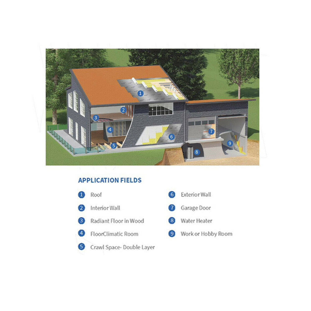 30Sqm Roll Shed Conservatory Double Insulation Aluminium Foil Wall