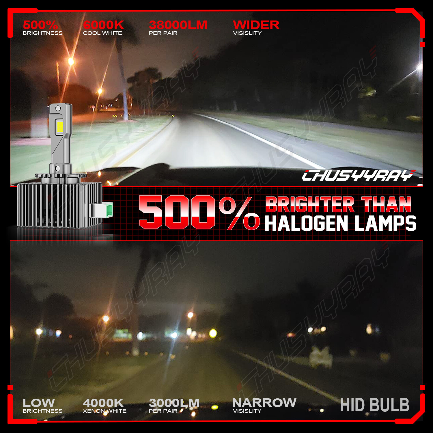 For 2014-2020 Maserati Ghibli - New D3S LED Headlight Bulbs High/Low Beam 6000K