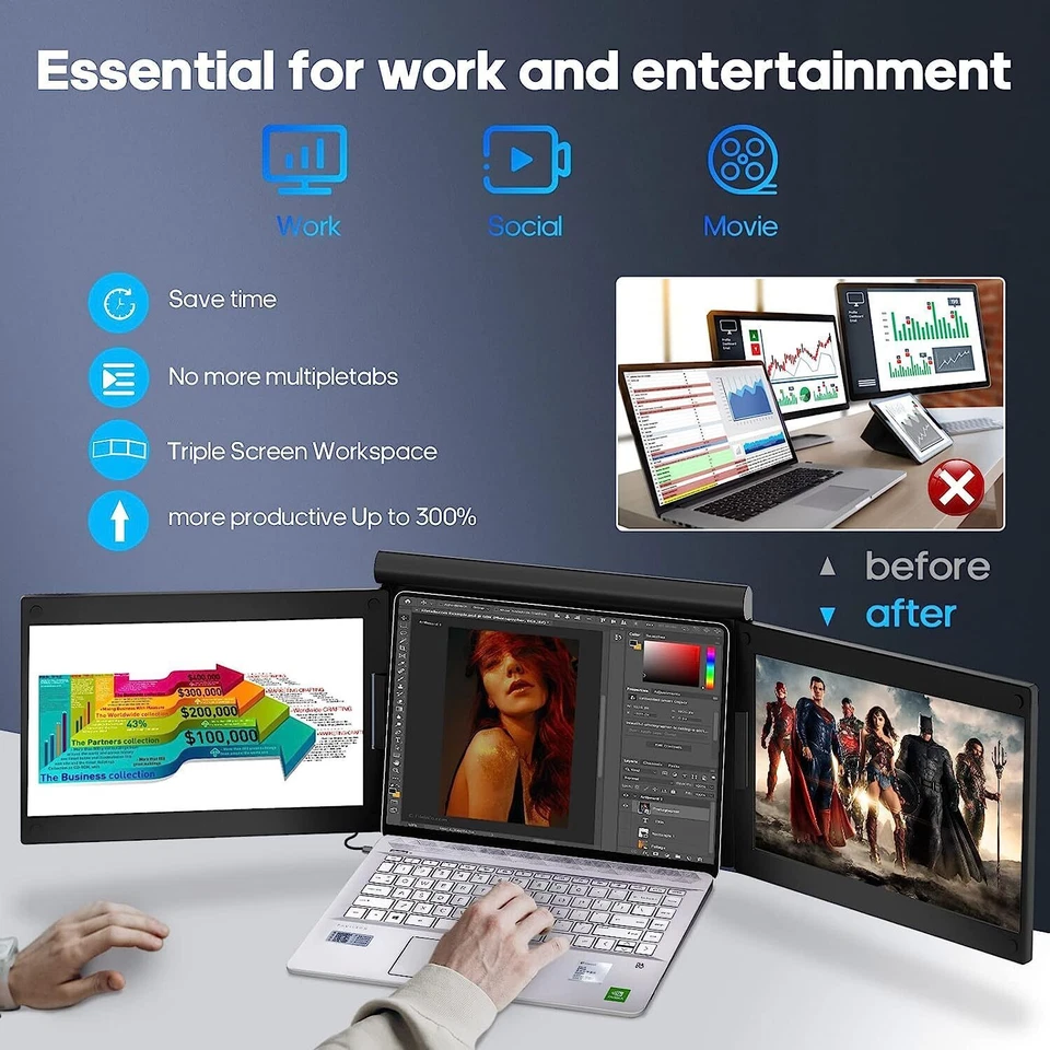 11.6 inch Portable Triple Screen Monitor 1080P HDMI Laptop Dual Monitor Extender - Image 4 of 4