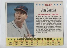1963 Jell-O Jim Gentile #57 0w8f