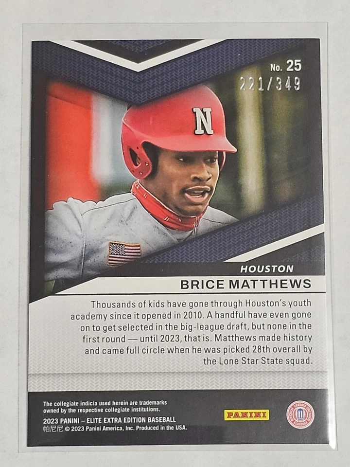 2023 Panini Elite Extra Edition Aspirations Blue /349 Brice Matthews #25 Astros - Image 2 of 2