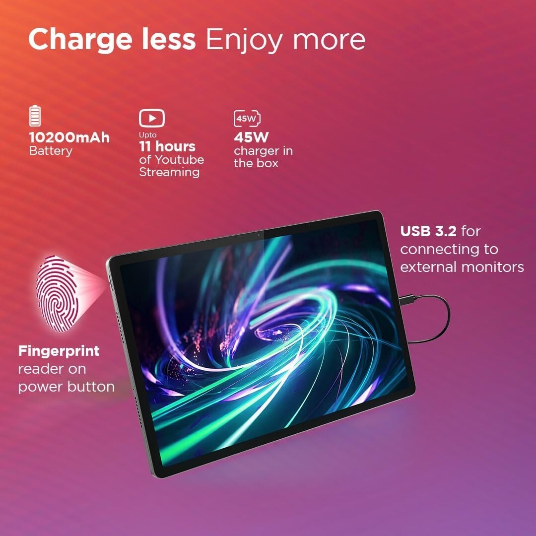 Lenovo Idea Tab Pro with Pen Plus12 GB RAM, 256 GB ROM-AI