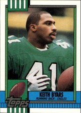 Click to enlarge Keith Byars